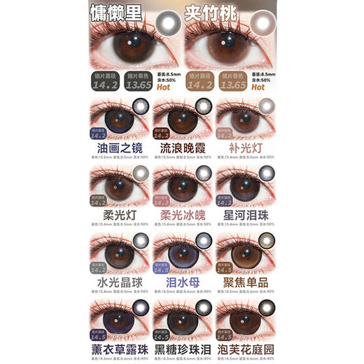 【活动】MIMIPARK日抛 新品 松月海珀 爆款 黑巧蓝莓/油画之镜/慵懒里/夹竹桃/聚焦单品/星河泪珠/薰衣草露珠/小凝妆/星光柠檬塔/爱丽丝游 COS排球少年/岩泉一/山口/蓝手帕 自然日常美瞳 商品图2