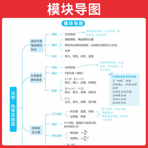 一本初中数学压轴题训练七八九年级中考上册下册解题技巧思维专项练习册通用数学物理化学专题训练 商品图2