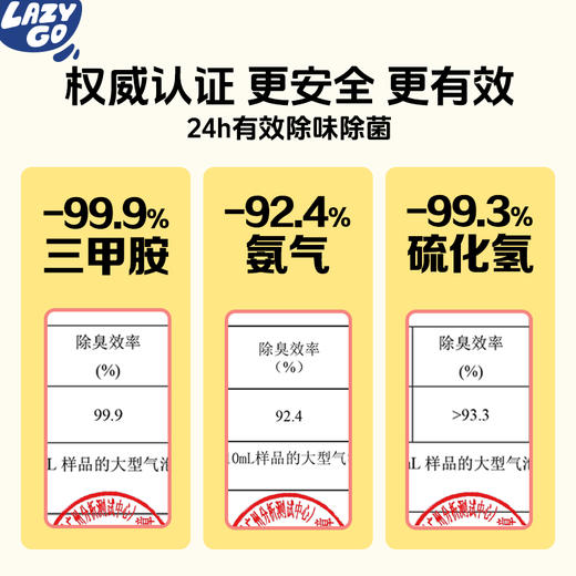 lazygo空气清新剂香氛除臭神器 商品图4
