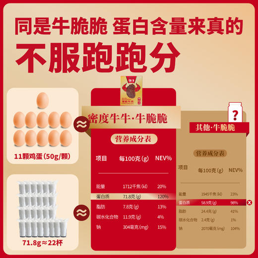 密度牛牛牛脆片薄脆牛脆片牛脆脆解馋零食 商品图4