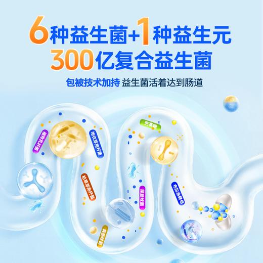 严选 | 富益生益生菌狗主粮犬粮冻干成犬幼犬中小型犬鸡肉营养高鲜肉全价 商品图1