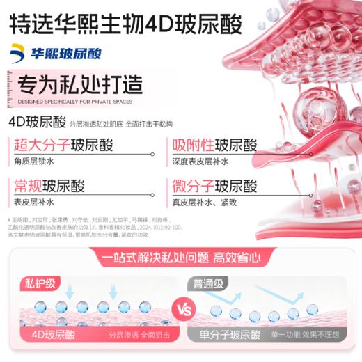 杰士邦玻尿酸益生菌护理凝胶5g*6只 4D玻尿酸平衡菌群净味舒痒 商品图2