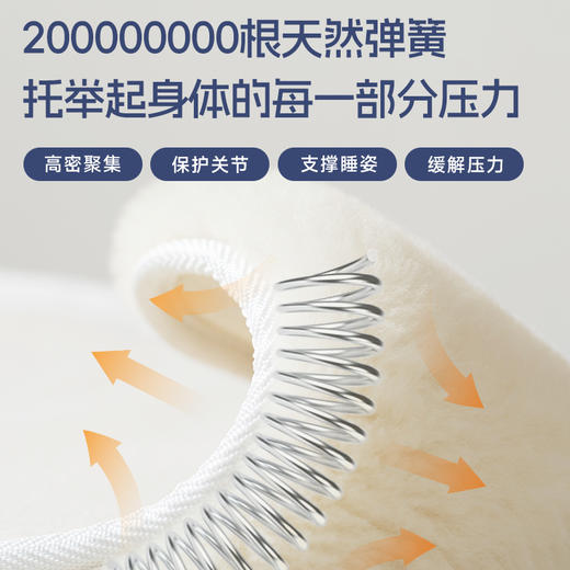 SUWOL 舒沃疗愈睡眠垫 商品图3