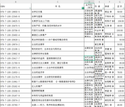 法哲学书目 商品图0