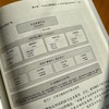 VIBE编程：人人都能玩转CURSOR 商品缩略图4