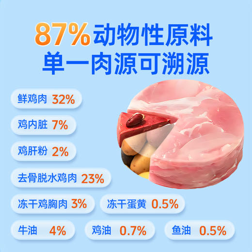 严选 | 富益生益生菌猫粮低敏全价幼猫成猫鲜肉鸡肉冻干粮营养无谷猫主粮 商品图4