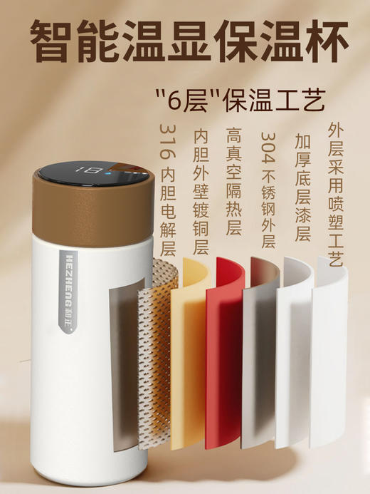 和正送康礼盒 HZ-SK-1（筋膜枪+水杯礼盒）.健康礼物送爸妈送长辈精致礼品送家人送朋友佳节好礼 节日礼品送老人实用 送康礼盒 商品图9