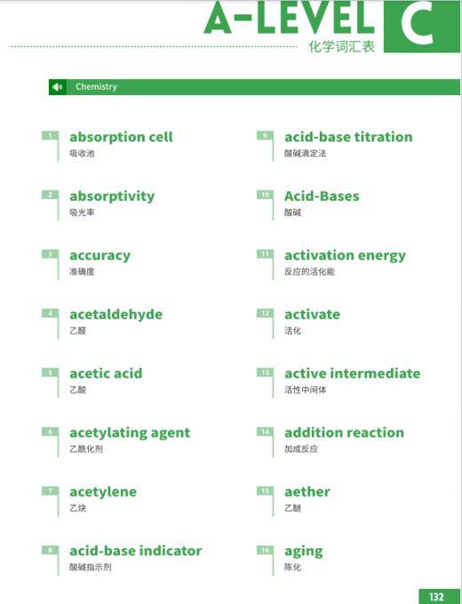 【双12拼团秒杀】A-level阶段必备词汇 商品图4