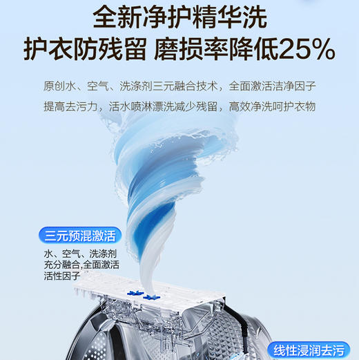 海尔（Haier）洗衣机 XQG100-BSEG78A9WU1 商品图13