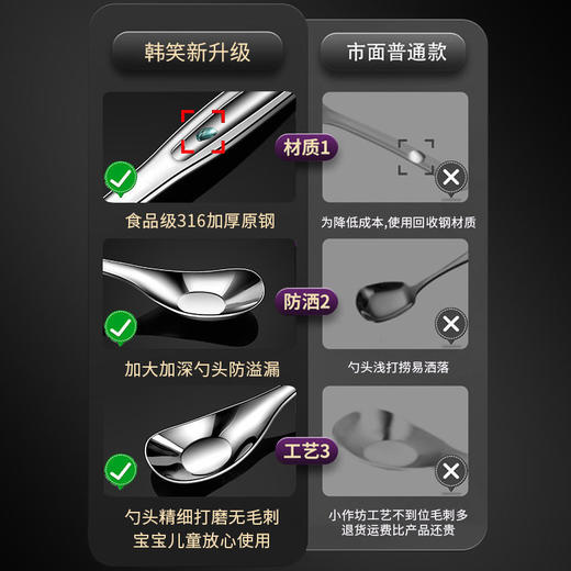 【精选抗菌材质❗️边缘曲线圆润光滑】元宝勺加厚汤匙不锈钢勺子喝汤家用调羹吃饭勺平底勺儿童喂养勺子。ja 商品图1