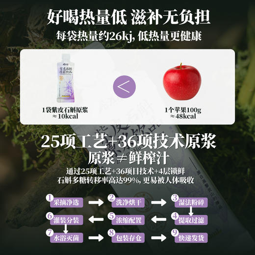 合为养   紫皮石斛袋装1袋/30ml*30条 商品图6