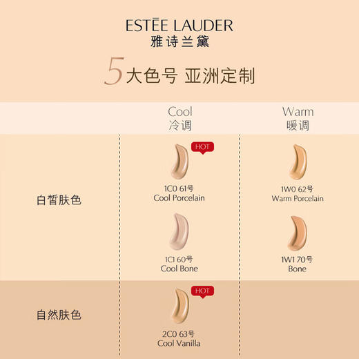 887167555679      雅诗兰黛EsteeLauder   第三代沁水养肤粉底液 干皮救星秋冬保湿遮瑕奶油肌【1W0  62号】 商品图3