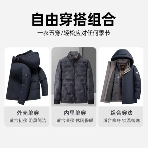罗蒙·男士鹅绒服 | 一衣五穿，90%拒水鹅绒，下雪都暖和！ 商品图4