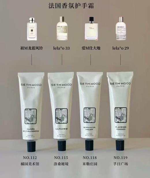 【清仓好价】SETHWOOD香氛护手霜60ml 铝管包装 商品图1