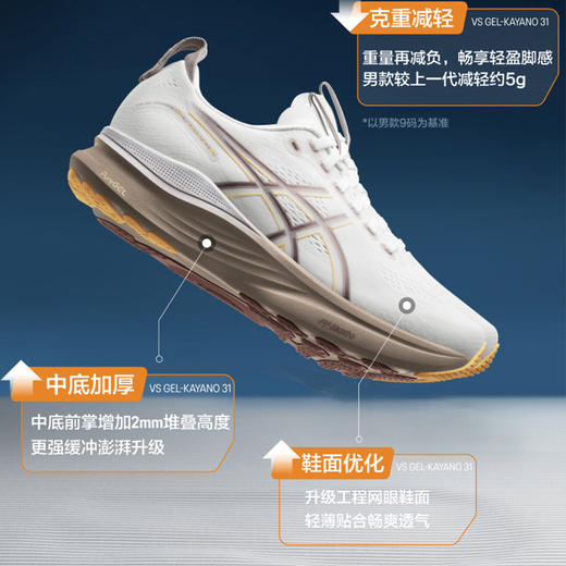 【双旦特惠:品牌特卖场福利限购活动】ASICS亚瑟士新款跑鞋GEL-KAYANO 32男女同款稳定支撑减震专业跑鞋 商品图1