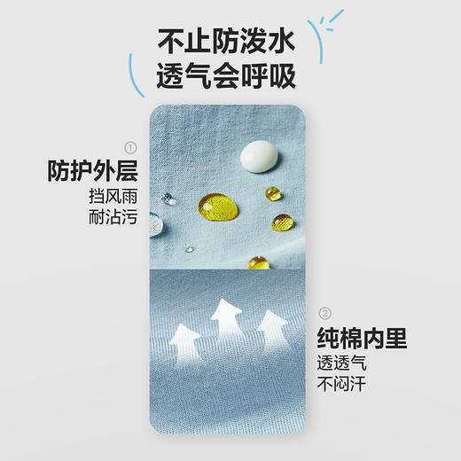 [小软皮]迷你巴拉外套马甲男女童宝宝三防两件套叠穿三合一2026春 商品图3