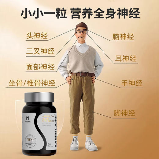 【保税】德国 Moslate 原装进口甲钴胺维生素B12叶酸片 0.75g*30片 商品图2