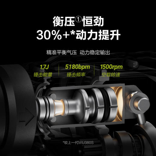 威克士锂电集尘电锤WU384充电冲击钻两用打混凝土钻墙电动工具 商品图2