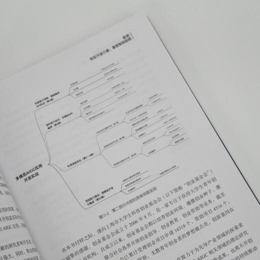 AIGC与智能体开发实战 基于开源大模型 Serverless API 智能体编程开发AI编程AI AGent智能体 商品图2