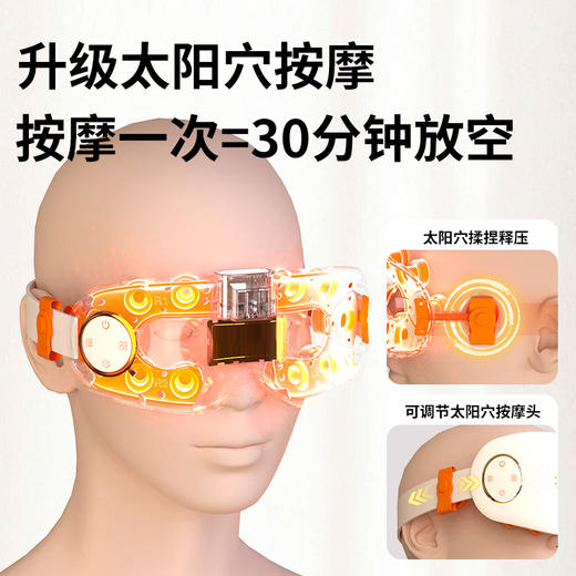 和正眼部按摩器 HZ-QNA-18蒸汽眼罩热敷 雾化润眼仪 冷热双循环 点震按摩护眼仪【点震+蒸汽+冷热循环】 商品图5