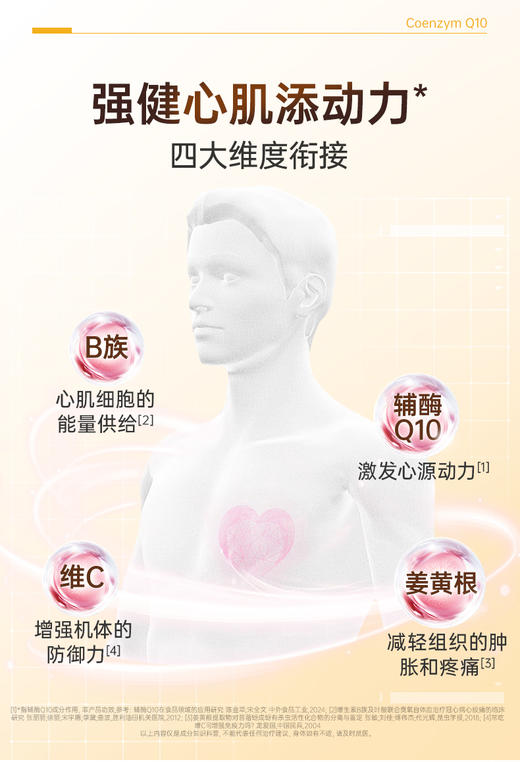 【德国双心】辅酶Q10姜黄胶囊30粒/盒*3盒装 商品图1