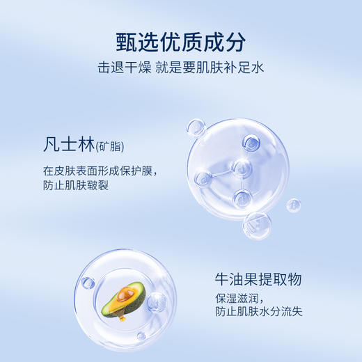 【小来】粉丝专享秒杀🧧凡士林乳木果护手霜，超值200g大瓶装！一抹水润，呵护双手 商品图2