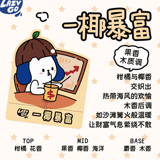 lazygo香薰卡片香芬片衣柜汽车挂件 商品图2