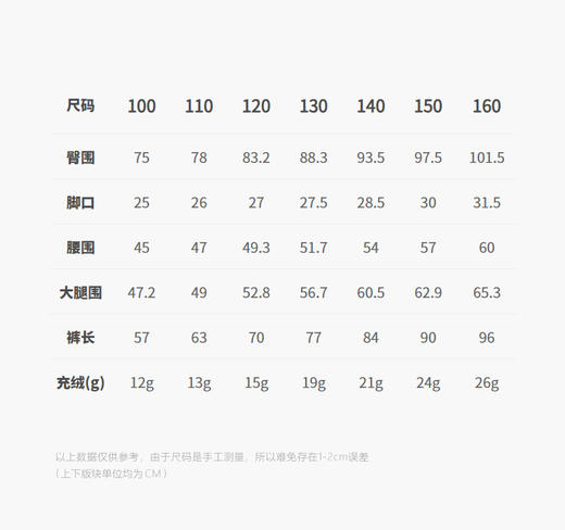 jnby   25年冬款 羽绒长裤  1PAE13140 商品图2