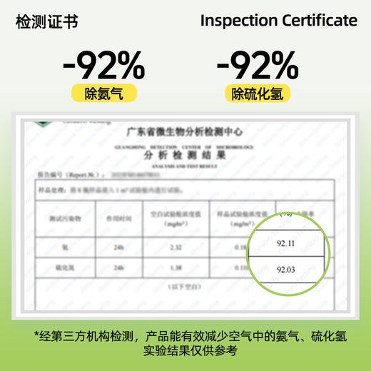 lazygo厕所除臭香氛弹弹珠持久留香净化空气车载可用 商品图1