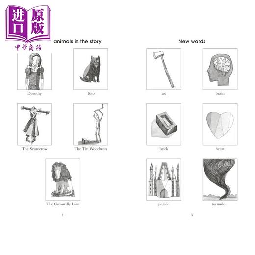 【中商原版】企鹅阅读分级读物 共6册 Penguin Readers 英文原版儿童分级阅读 绿野仙踪Wizard of Oz 古埃及传说 隐形人 商品图3