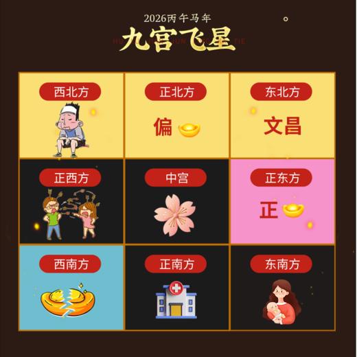 【祈愿吉品】马年宫星得令牌补角挂件/房屋 商品图3