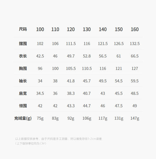 jnby    25年冬款   短款羽绒服 1PAC11110 商品图2