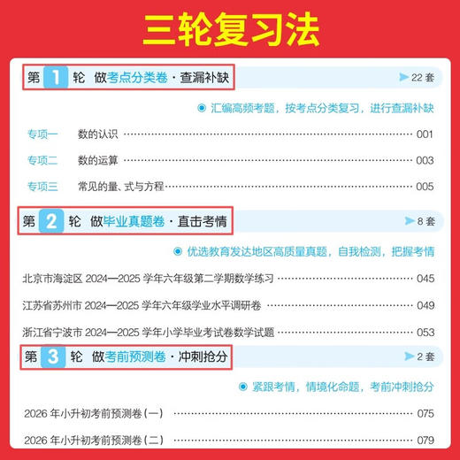 小升初冲刺新卷 一本小学毕业升学总复习试卷语文数学英语名校真题试卷六年级总复习小升初 商品图2