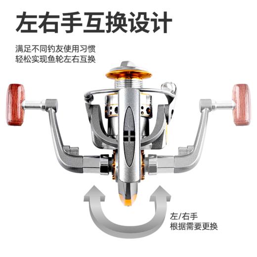 金属线杯渔轮 左右手互换型 线杯容量3000 商品图1
