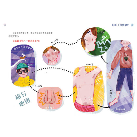 《我们蓬勃生长的身体：关于青春期男孩身体的一切》 商品图8