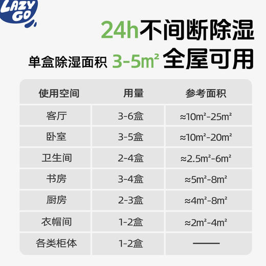 lazygo除湿盒 商品图4