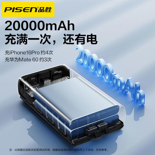 品胜 30W方形双线数显快充电宝20000毫安 适用于苹果17专用小米/华为/OPPO手机充电宝 商品图1