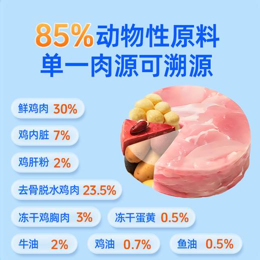 严选 | 富益生益生菌狗主粮犬粮冻干成犬幼犬中小型犬鸡肉营养高鲜肉全价 商品图4