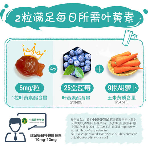 Little Swisse斯维诗 叶黄素酯软糖 莓果味凝胶果糖 含玉米黄质叶黄素蓝莓 眼部营养 【3岁以上儿童适用】 商品图3