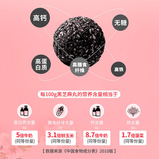 元气尝鲜包 南方黑芝麻富铁阿胶黑芝麻丸32g*3+黑松露布朗尼脆片60g 商品图3