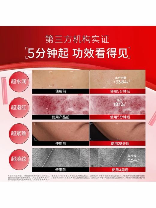 OLAY 胜肽专研密集奢护面膜-5片 商品图3