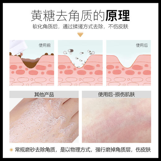 Miorio米澳拉去角质凝露二代 商品图3