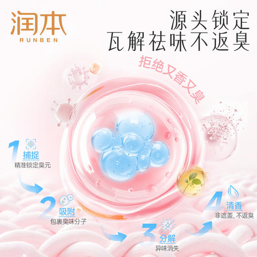 【积兑换】润本抗静电香氛喷雾 75ml 衣服头发除静电去味柔顺剂除皱抗静电 可倒喷 商品图3