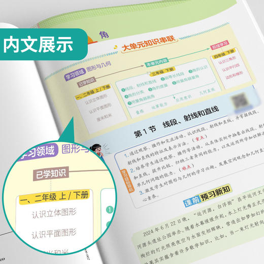 2026年春 小学数学【苏教版】 三年级下册 实验班学霸笔记 3年级 商品图3