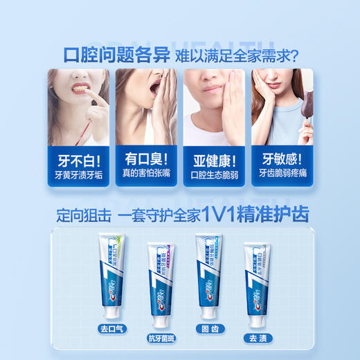 佳洁士 全优 180g*3支 7效 去黄 清新牙膏  包邮 多种规格及包装随机发货 商品图1