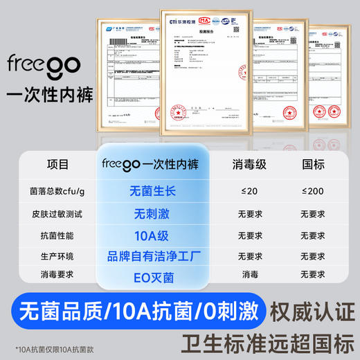 【无菌级】Freego一次性男士平角裤「牛奶般丝滑奶皮包裹感」 商品图1