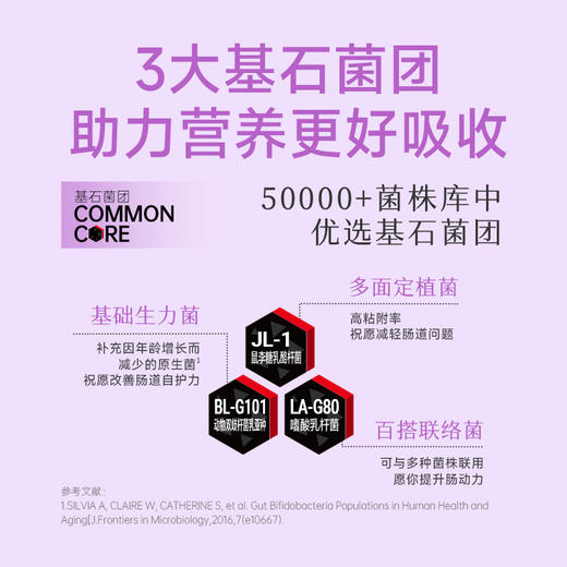 【赵又廷同款】第三代味动力每日美梦GABA美梦水180mL*10/箱 商品图5