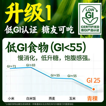 江中猴姑米稀青稞早餐30天0蔗糖低GI送长辈养脾胃老年营养品代餐礼盒900g 商品图7