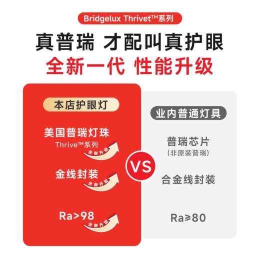 【代发】落地护眼灯儿童读写台灯全光谱护眼钢琴大路灯学习专用阅读灯 商品图2