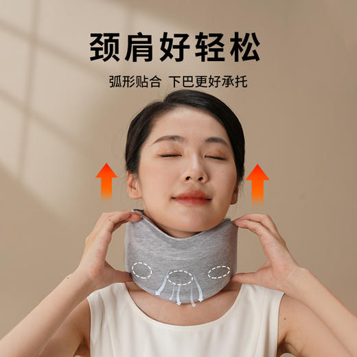 和正旅行套装 HZ-TS-1遮光睡眠云朵眼罩护颈颈托 固定颈椎支撑颈部 家用差旅送礼精美礼盒 送礼 商品图4